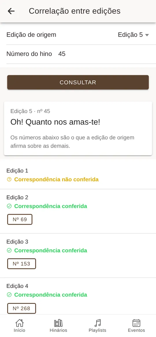 A correlação do hino 45 do Hinário 5, com o número em cada edição e a situação da conferência.